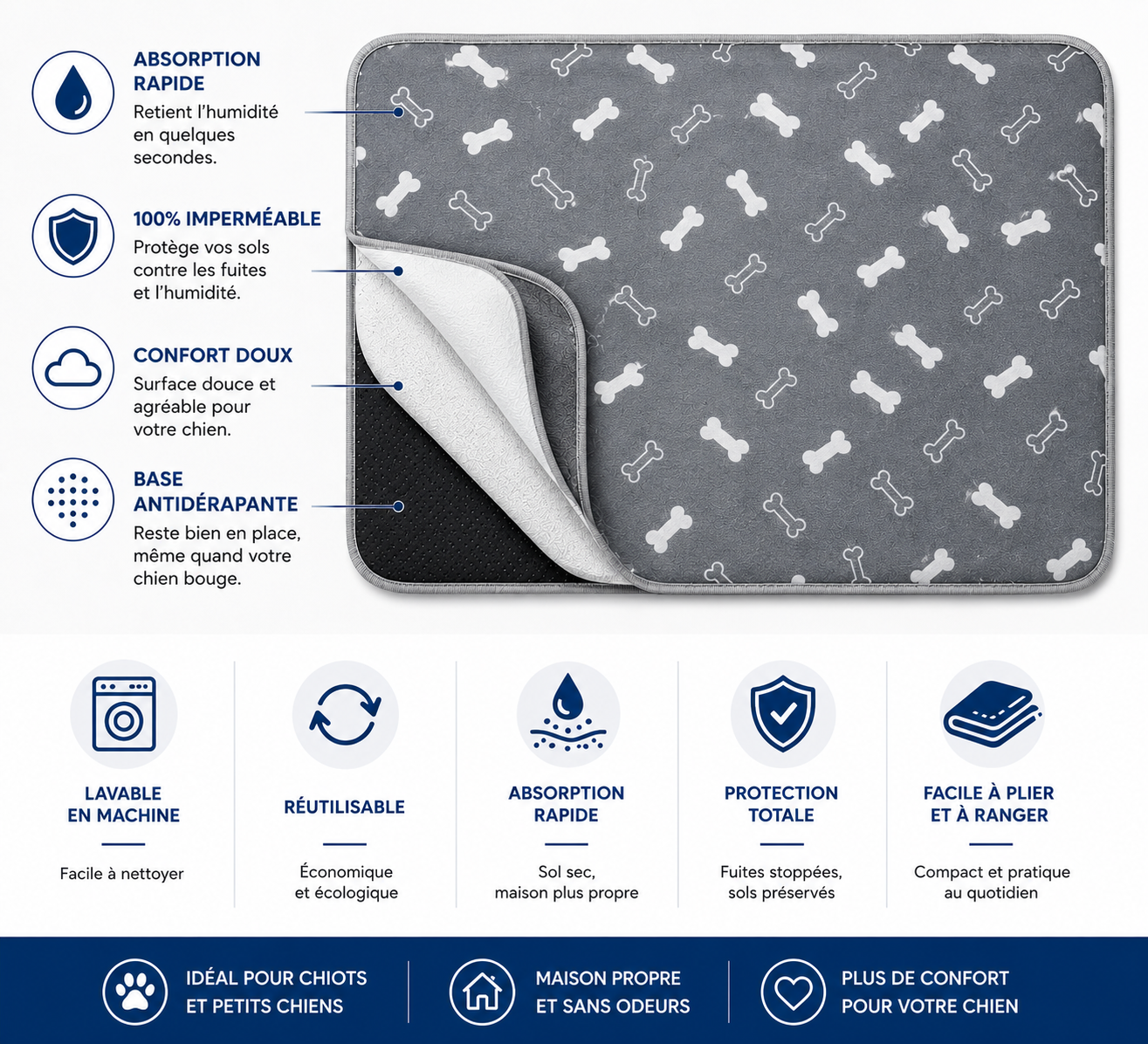 PawPad™ – Tapis éducateur lavable avec phéromones